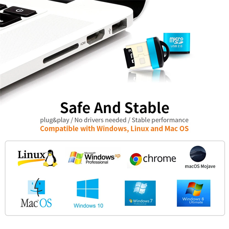 Mini USB Micro SD/TF Speicherk – Laptop Accessories Productivity Bewertung und Preis