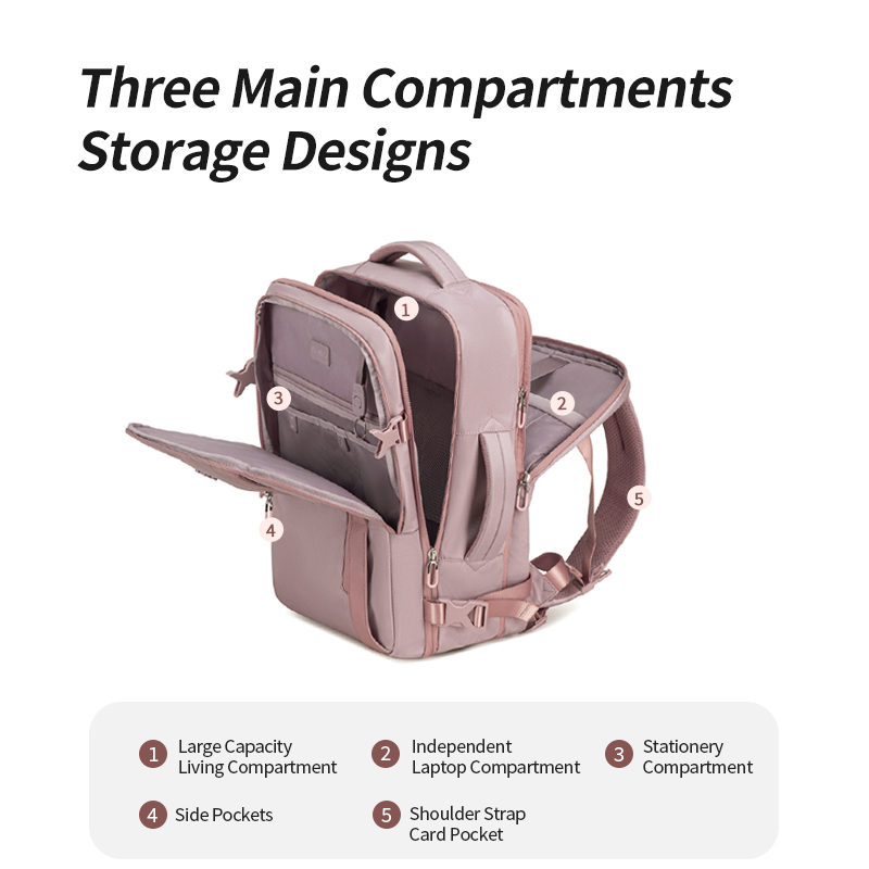 Chantria Handgepäck-Rucksack,  – Laptop Accessories Organizer Bag Bewertung und Preis