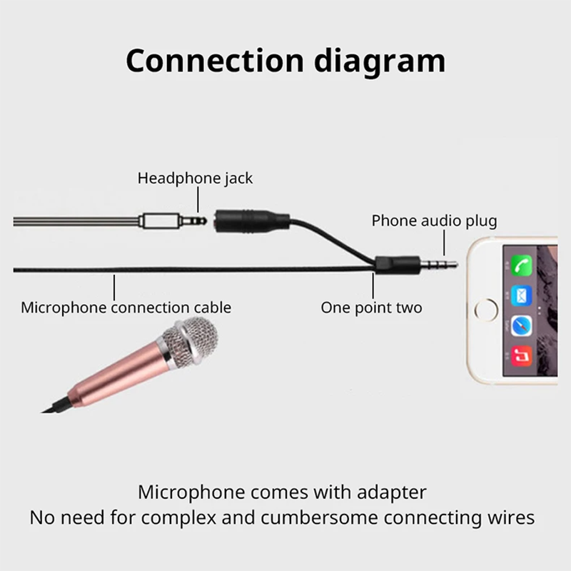 Mini Tragbare 3,5mm Stereo Stu – Laptop Accessories Productivity Bewertung und Preis
