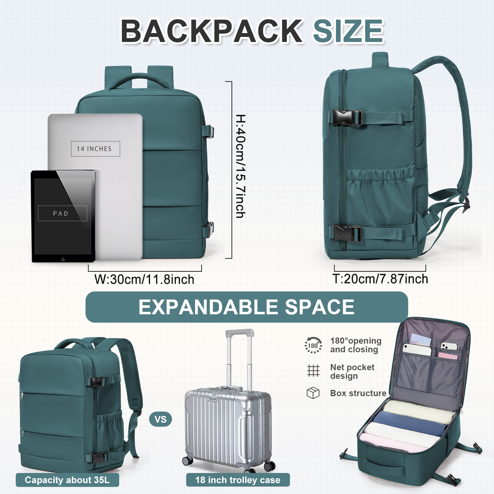 Ryanair 40x30x20 Reiserucksack – Laptop Accessories Organizer Bag Bewertung und Preis