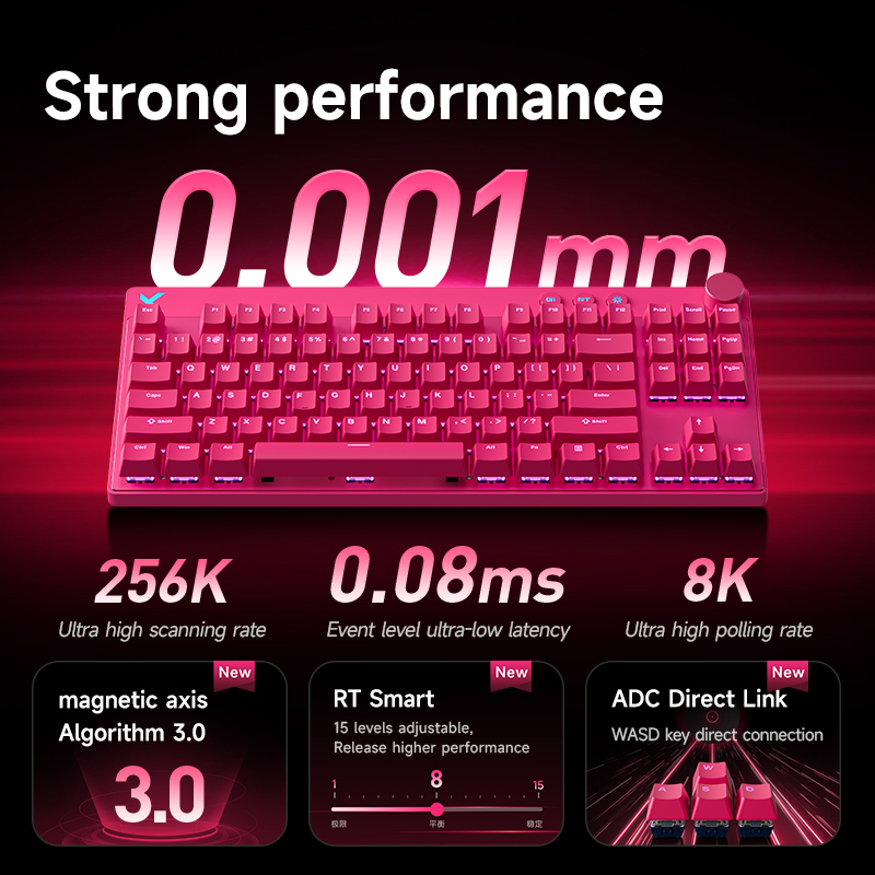 MCHOSE MIX87 Kabelgebundene Ga – Laptop Accessories Productivity Bewertung und Preis
