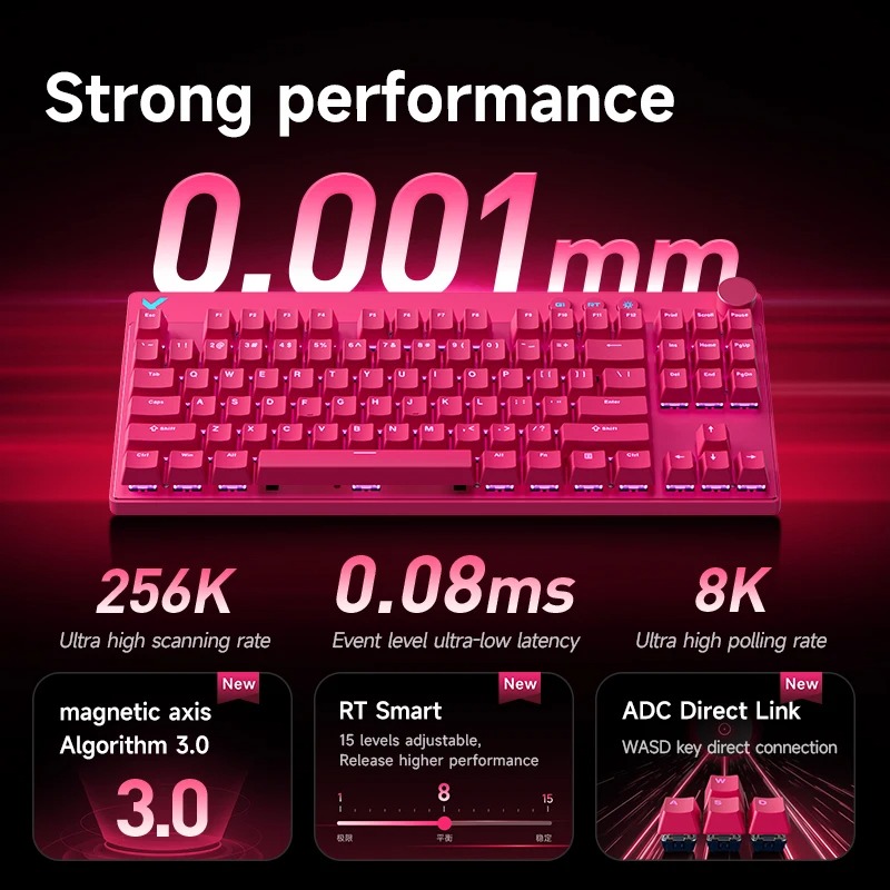 Mchose Mix87 Magnetische Schal – Laptop Accessories Productivity Bewertung und Preis